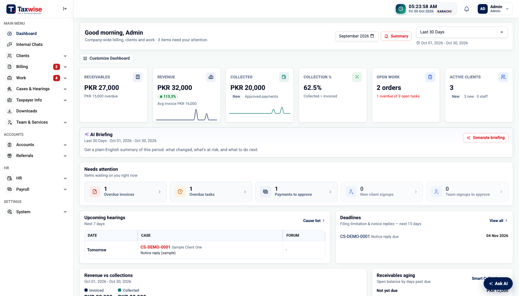 Taxwise admin dashboard with receivables, revenue, open work and invoice status